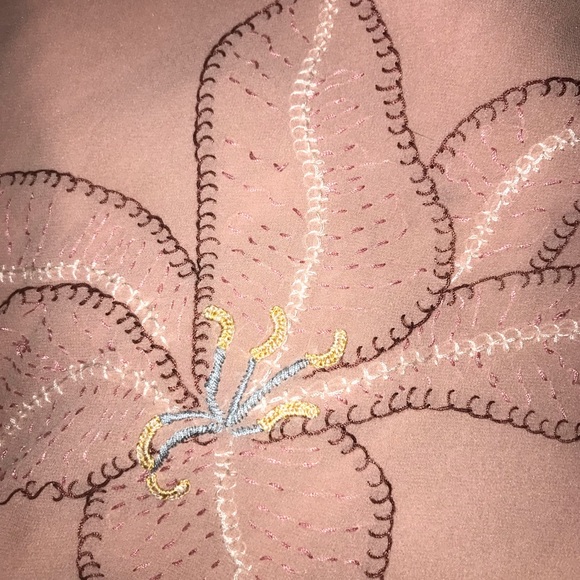 BCBGMaxAzria dress - Picture 6 of 6